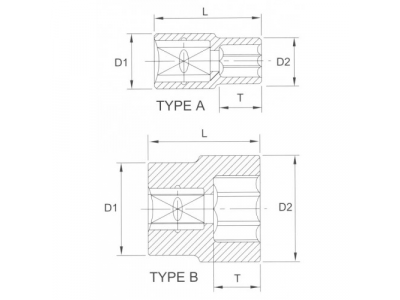 Головка торцевая 1" 12гр. 2"-15/16" от LICOTA Головка торцевая 1" 12гр. 2"-15/16"