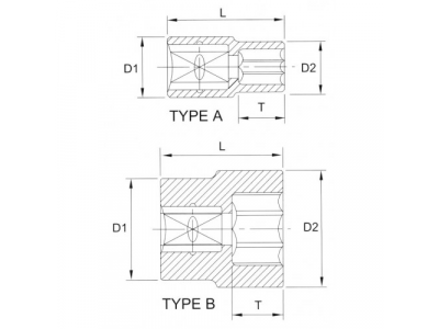 Головка торцевая 12гр. 3/4" 30мм